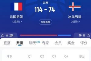 一胜难求！冰岛40分惨败法国 三次参加男篮欧锦赛苦吞15连败